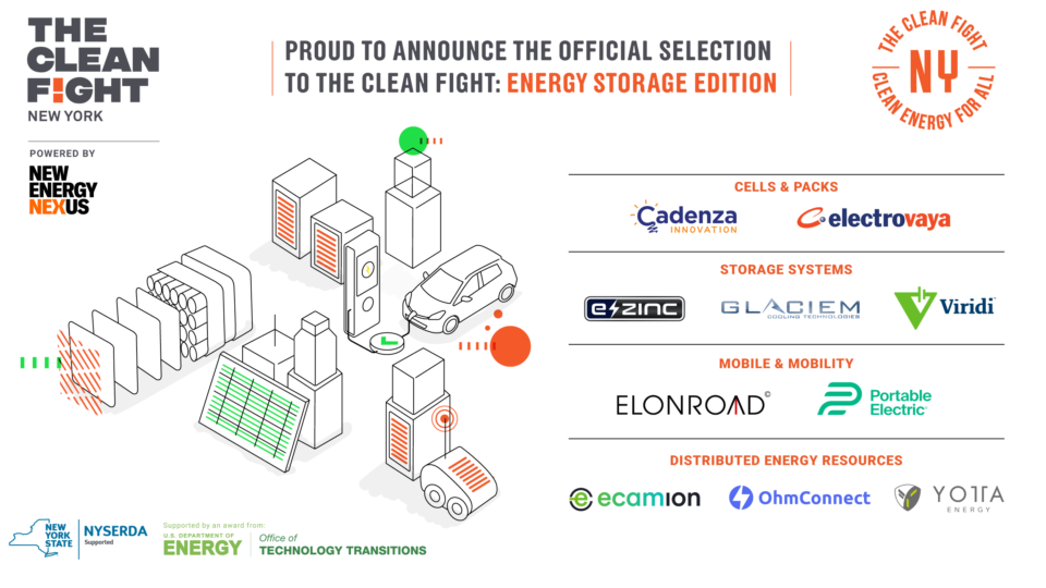 10 energy storage startups to watch out for in our New York program’s latest cohort