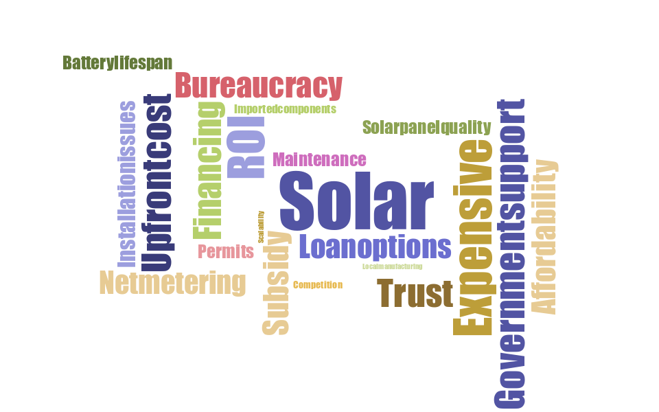 wordcloud (3)