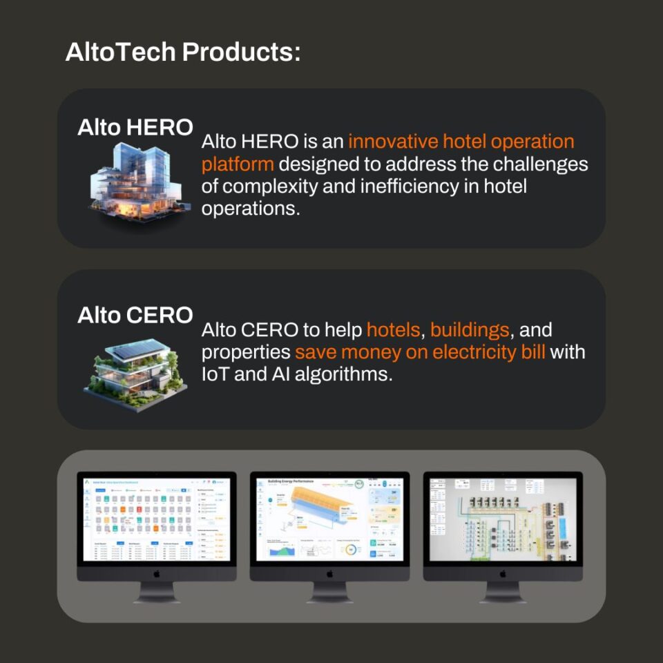 New Energy Nexus Thailand startup spotlight